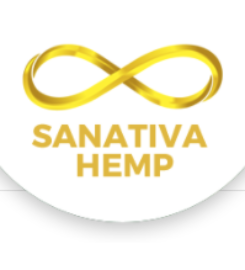 Sanativa Hemp CBD